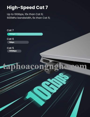 Ugreen 80425 5M CAT7 OD5.5mm cáp mạng truyền dữ liệu giữa các máy tính NW150 30080425